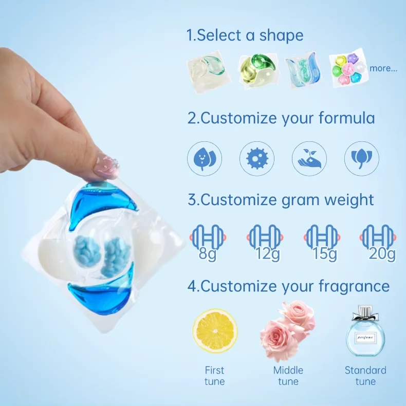 Eco-friendly laundry pods.png